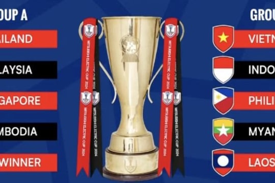 ASEAN Cup chính thức được FIFA nâng cấp độ
