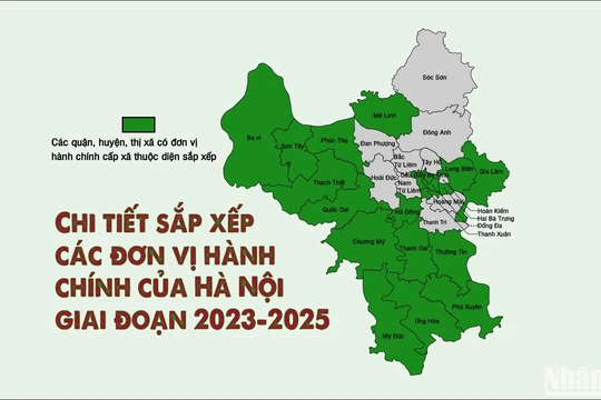 Chi tiết sắp xếp đơn vị hành chính cấp xã của Hà Nội giai đoạn 2023-2025