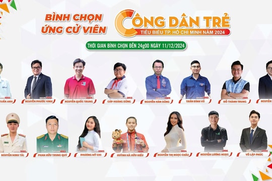 Ca sĩ Phương Mỹ Chi, Hoa hậu Ngọc Châu là ứng viên “Công dân trẻ tiêu biểu TP.HCM”