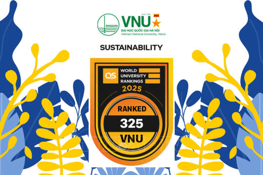 Việt Nam thăng hạng trong bảng xếp hạng đại học thế giới QS