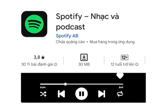Cảnh giác lừa đảo qua ứng dụng Spotify