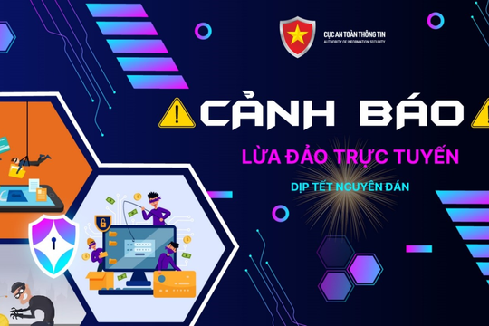 Nhiều thủ đoạn lừa đảo trực tuyến dịp cuối năm