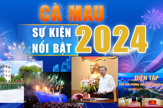 Các sự kiện nổi bật năm 2024 của tỉnh Cà Mau