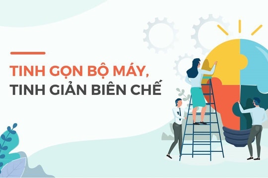 Nhiều chính sách, chế độ ưu việt khi sắp xếp bộ máy chính thức có hiệu lực