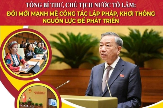 10 sự kiện, hoạt động tiêu biểu của Quốc hội Việt Nam năm 2024