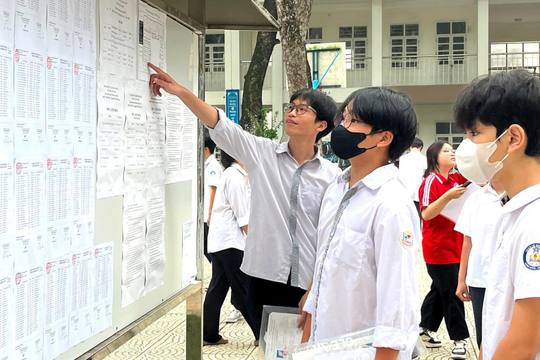Quy chế tuyển sinh trung học cơ sở và trung học phổ thông từ năm 2025