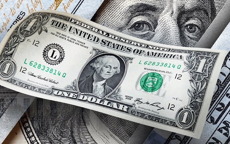 Tỷ giá USD ngày 17/1: Liên tục giảm giá