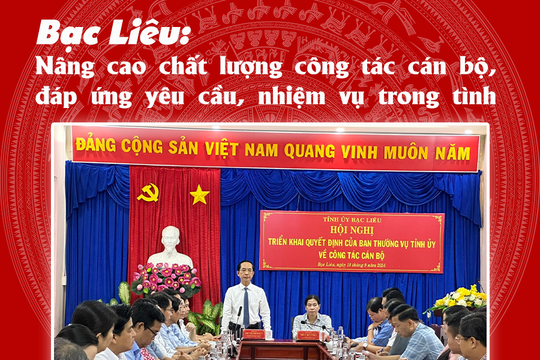 Bạc Liêu: Nâng cao chất lượng công tác cán bộ, đáp ứng yêu cầu, nhiệm vụ trong tình hình mới