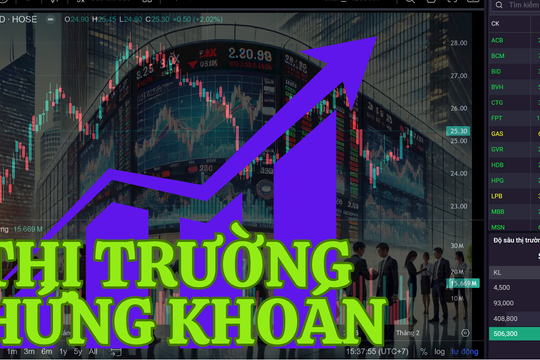 Chứng khoán ngày 4/2: Nhà đầu tư thắng đậm