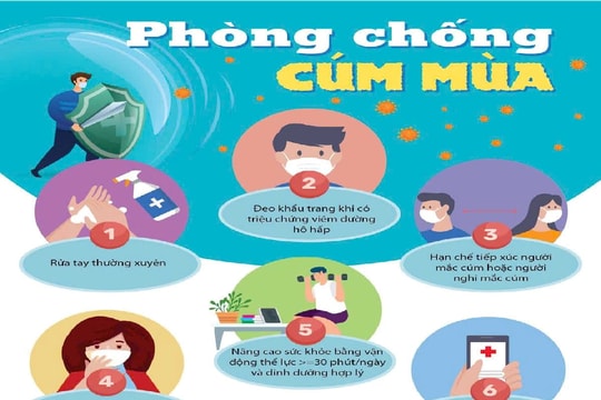 Tăng cường phòng, chống dịch bệnh cúm mùa