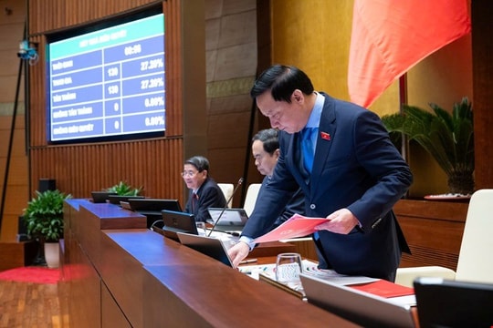 Thông qua Luật sửa đổi, bổ sung một số điều của Luật Tổ chức Quốc hội