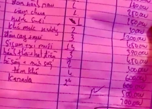 Quán karaoke Thy Ca để xảy ra hoạt động khiêu dâm, kích dục