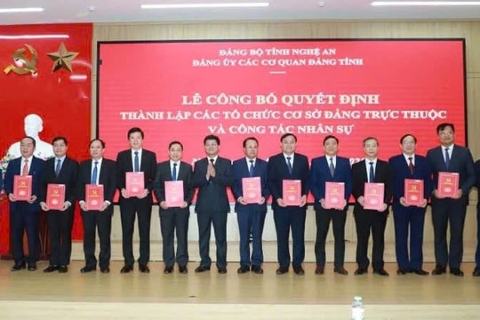 Thành lập 20 tổ chức cơ sở đảng thuộc Đảng ủy các cơ quan