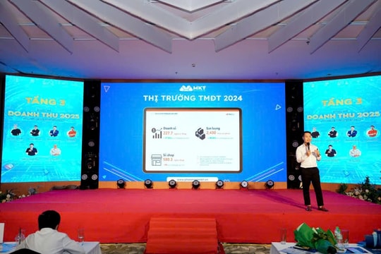 Marketing đa kênh bằng AI – Giải pháp tối ưu dành cho doanh nghiệp