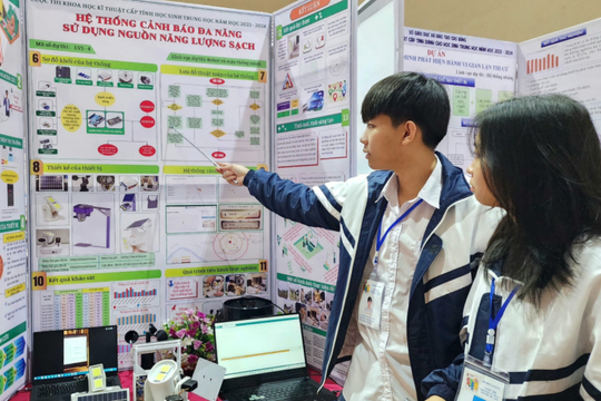 Cuộc thi khoa học, kỹ thuật cấp quốc gia năm học 2024-2025