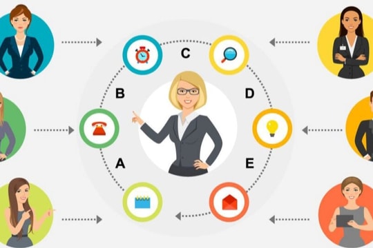 Triển khai các nhiệm vụ, giải pháp đẩy mạnh phân quyền, phân cấp