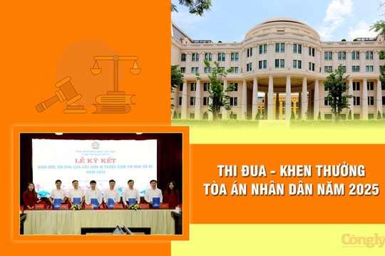 Điều chỉnh, bổ sung đơn vị thành viên Cụm thi đua Tòa án nhân dân năm 2025