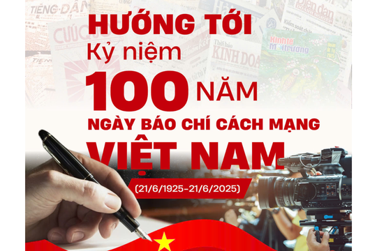 Nhiều hoạt động ý nghĩa kỷ niệm 100 năm Ngày Báo chí cách mạng Việt Nam