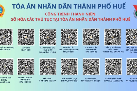 Chi đoàn Tòa án Huế với “Bảng QR số hóa các thủ tục”