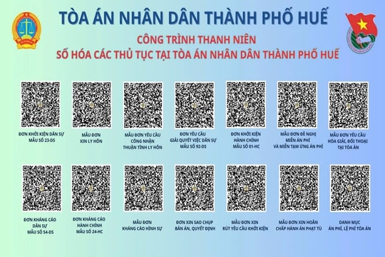 Khánh thành “Bảng QR số hóa các thủ tục tại Tòa án”