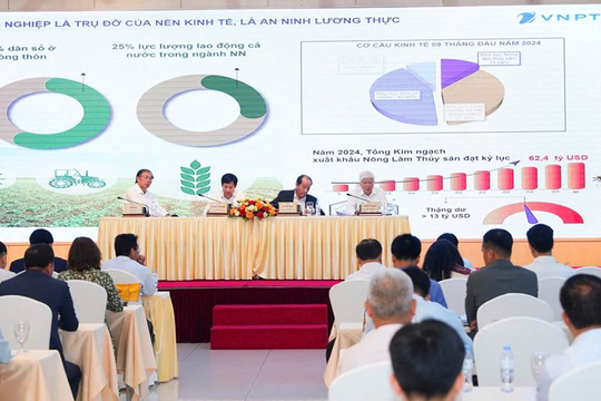 Nền tảng số quốc gia: "Nhịp cầu" kết nối sức mạnh "5 nhà" cho nông nghiệp xanh