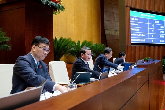 Quốc hội thông qua Nghị quyết điều chỉnh, bổ sung dự toán ngân sách nhà nước năm 2025