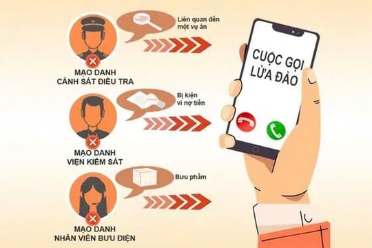 Cảnh báo thủ đoạn giả danh cơ quan tư pháp lừa chuyển tiền “chứng minh trong sạch”