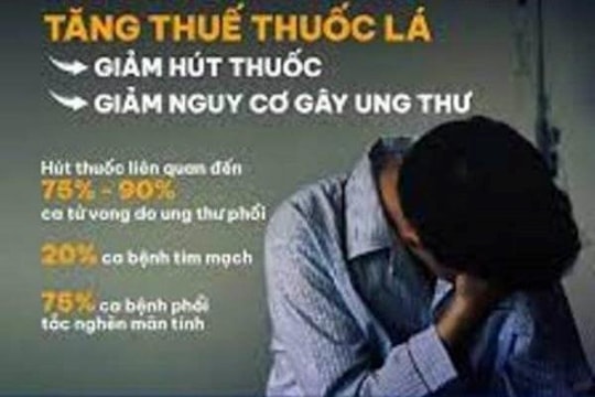 Giá thuốc lá ở Việt Nam rẻ đến “đáng sợ”