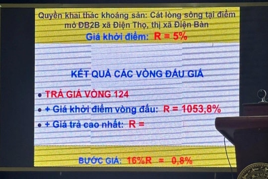 Khan hiếm cát: Hệ quả nhãn tiền từ những "bàn tay phá hoại"
