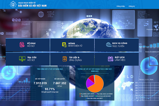Thủ tục hưởng trợ cấp ốm đau, thai sản trên Cổng DVC áp dụng từ 01/7/2025