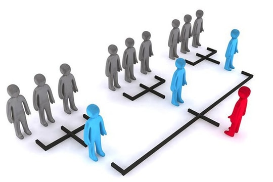 Hà Nội chấn chỉnh quản lý hoạt động kinh doanh theo phương thức đa cấp