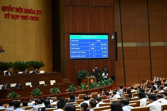 Giữ quy định hưởng trợ cấp thất nghiệp bằng 60% tiền lương tháng