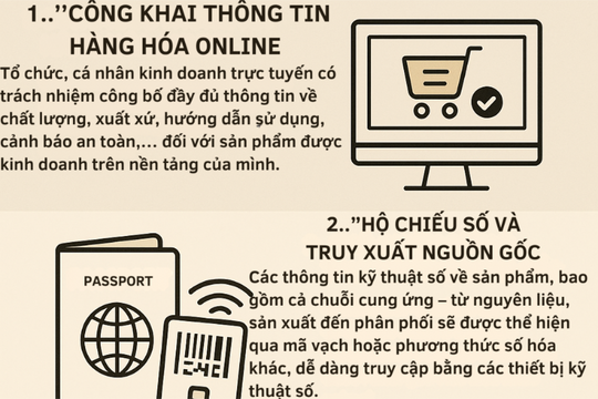 3 điểm mới đáng chú ý trong Luật Chất lượng sản phẩm, hàng hóa (sửa đổi)