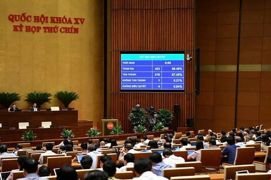 Chính thức quản lý cán bộ, công chức theo vị trí việc làm