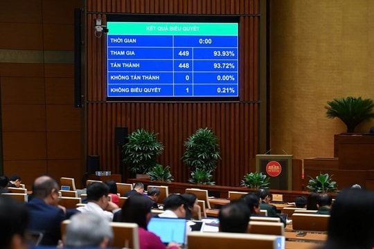 Quốc hội thông qua Nghị quyết thi hành Luật sửa đổi, bổ sung một số điều của Luật Tổ chức Tòa án nhân dân