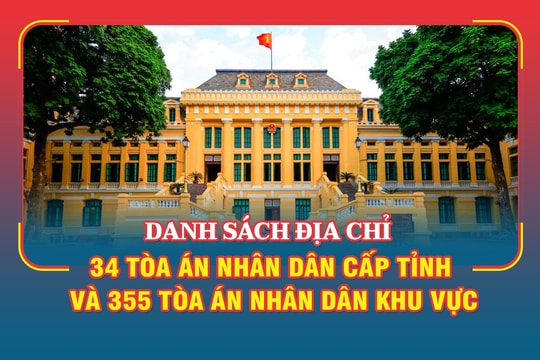 Danh sách chi tiết địa điểm đặt trụ sở chính 34 TAND cấp tỉnh và 355 TAND khu vực