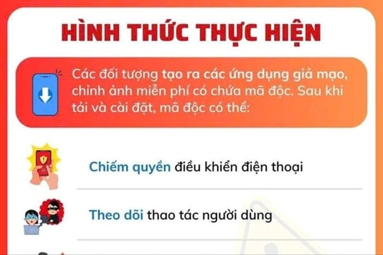 Lừa đảo qua ứng dụng chỉnh ảnh giả mạo