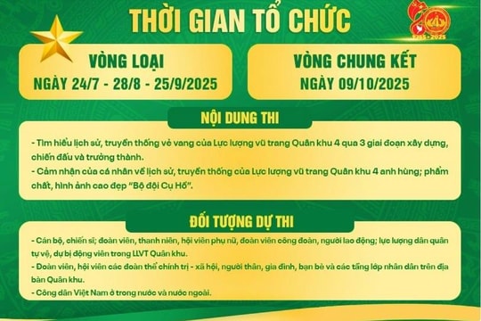 Lan tỏa hào khí Quân khu 4 qua cuộc thi ứng dụng công nghệ số