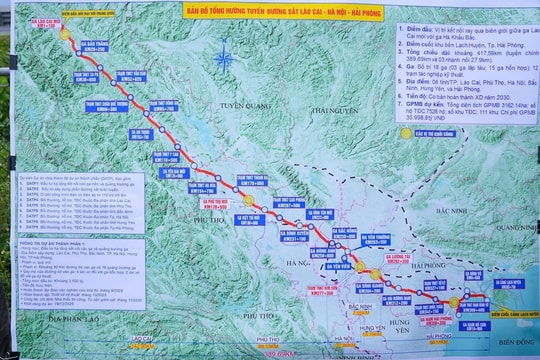 Đẩy mạnh giải phóng mặt bằng để khởi công dự án đường sắt trọng điểm quốc gia