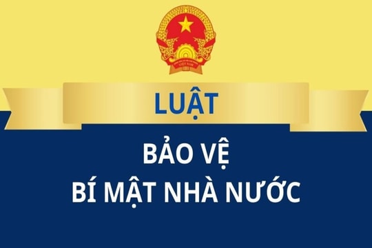 Danh mục bí mật nhà nước độ Tuyệt mật của Đảng có hiệu lực từ 30/7