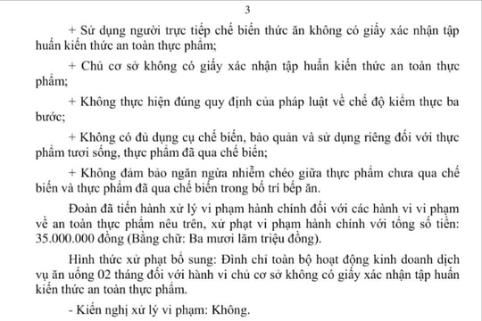 Phạt 35 triệu đồng, đình chỉ 2 tháng cơ sở vi phạm trong vụ 131 người nghi ngộ độc thực phẩm