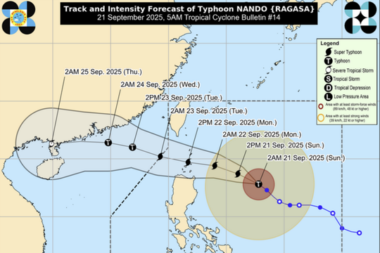 Các kịch bản tác động của siêu bão RAGASA