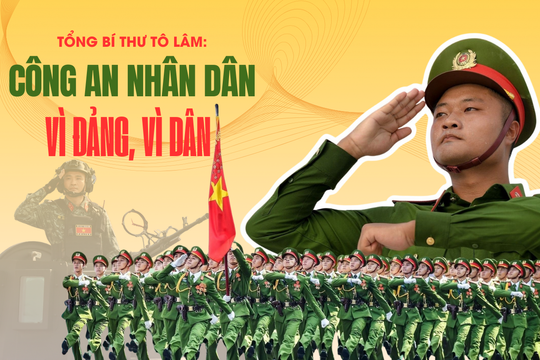 Công an nhân dân vì Đảng, vì dân
