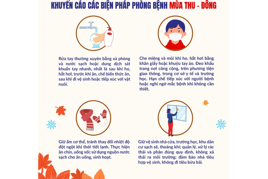 Bộ Y tế cảnh báo nguy cơ “dịch chồng dịch”, yêu cầu địa phương tăng tốc phòng bệnh