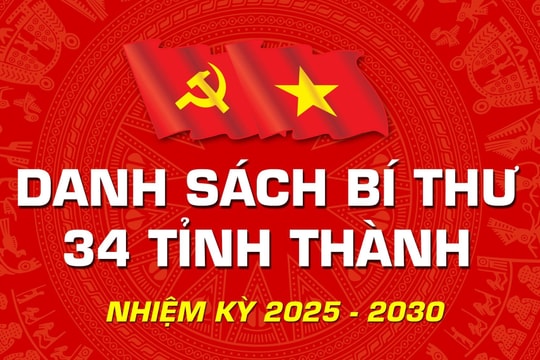 34 Bí thư Tỉnh ủy, Thành ủy nhiệm kỳ 2025-2030