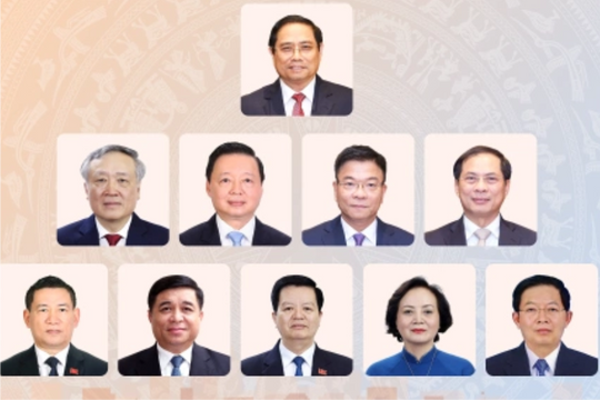 Phân công nhiệm vụ của các Phó Thủ tướng Chính phủ