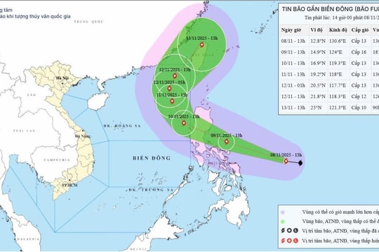 Bão Fung-Wong có khả năng đạt cấp siêu bão vào ngày mai