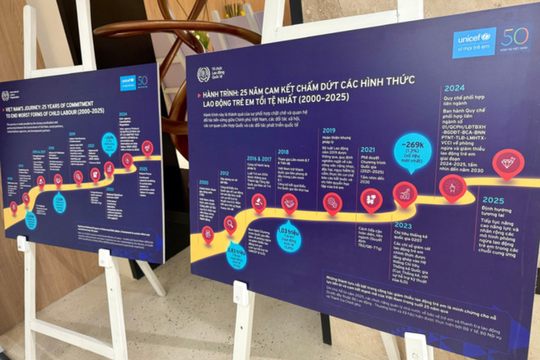 25 năm Công ước 182: Nỗ lực bền bỉ trong bảo vệ trẻ em khỏi lao động tồi tệ nhất