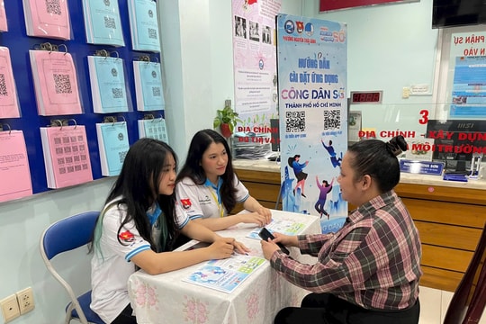 Thương mại hóa 250 dự án khởi nghiệp của thanh niên TP.HCM