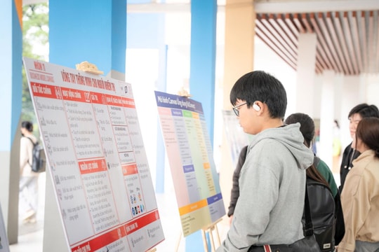 Đà Nẵng: Ra mắt Diễn đàn Khởi nghiệp đổi mới Sáng tạo sinh viên 2026
